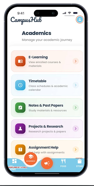 Academic Dashboard